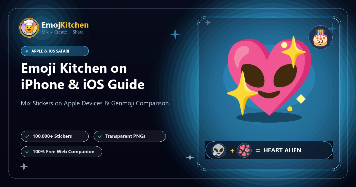 Usando o Emoji Kitchen no Safari do Apple iPhone para copiar figurinhas transparentes para o iMessage e WhatsApp